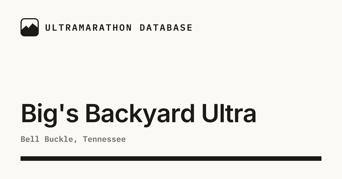 Big's Backyard Ultra | Live Tracking, Stream & Past Winners ...